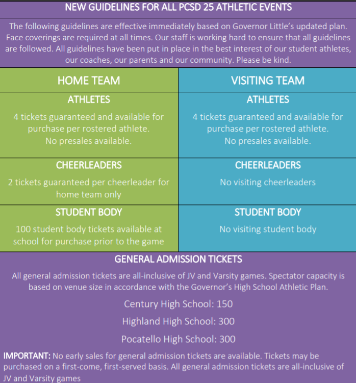 School District 25 COVID-19 Athletic Plan
